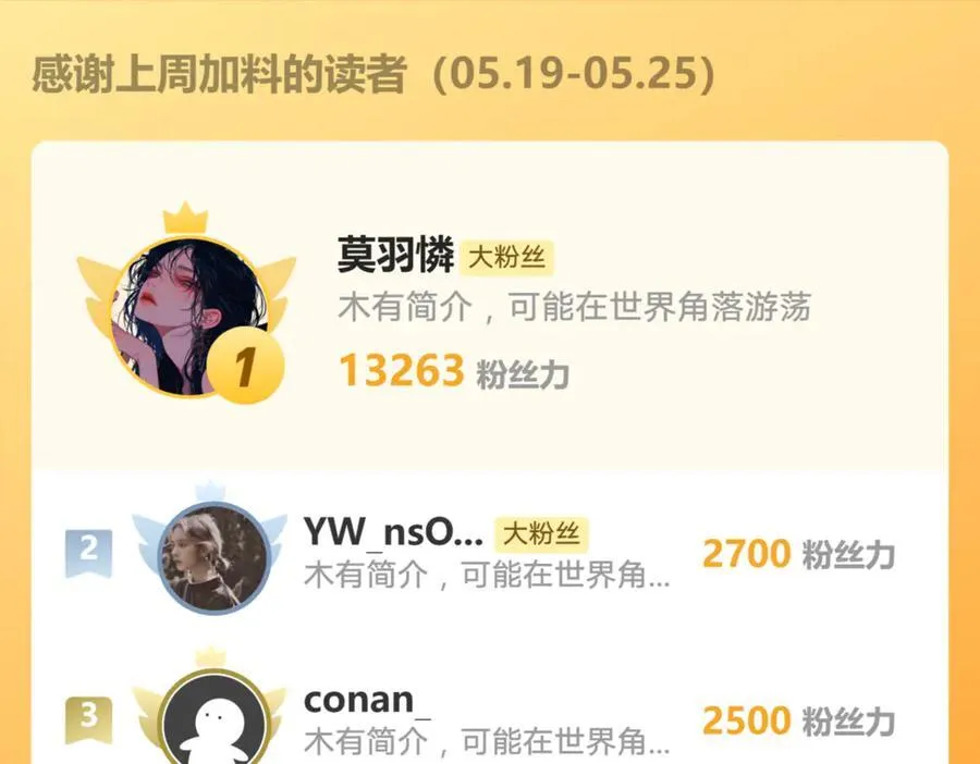 第204话：只能是你 第75页