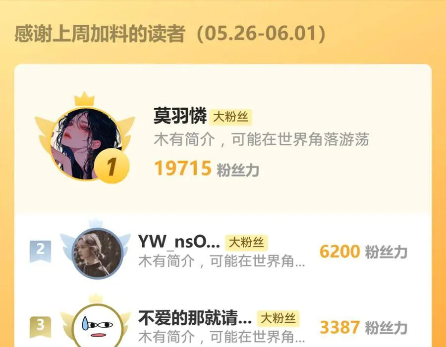 第205话 让你听听贺总的声音！ 第77页