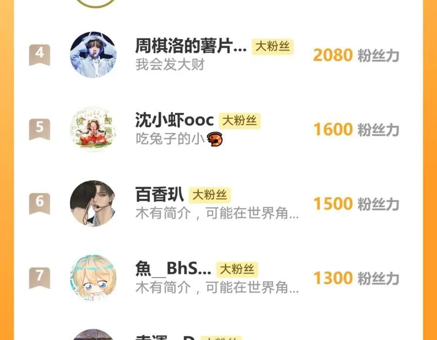 第205话 让你听听贺总的声音！ 第78页