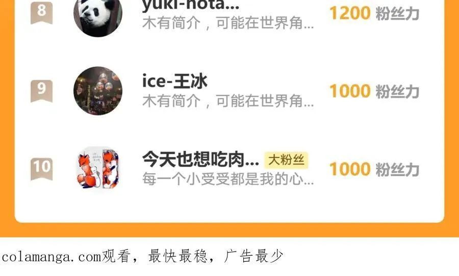 第206话 他怎么来了？！ 第77页