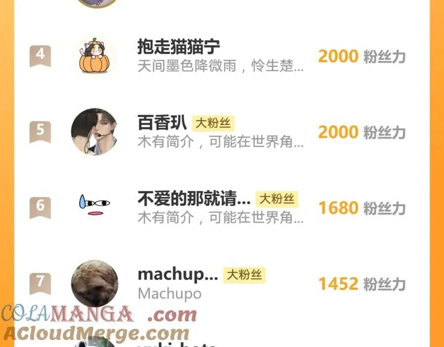 第206话 他怎么来了？！ 第76页