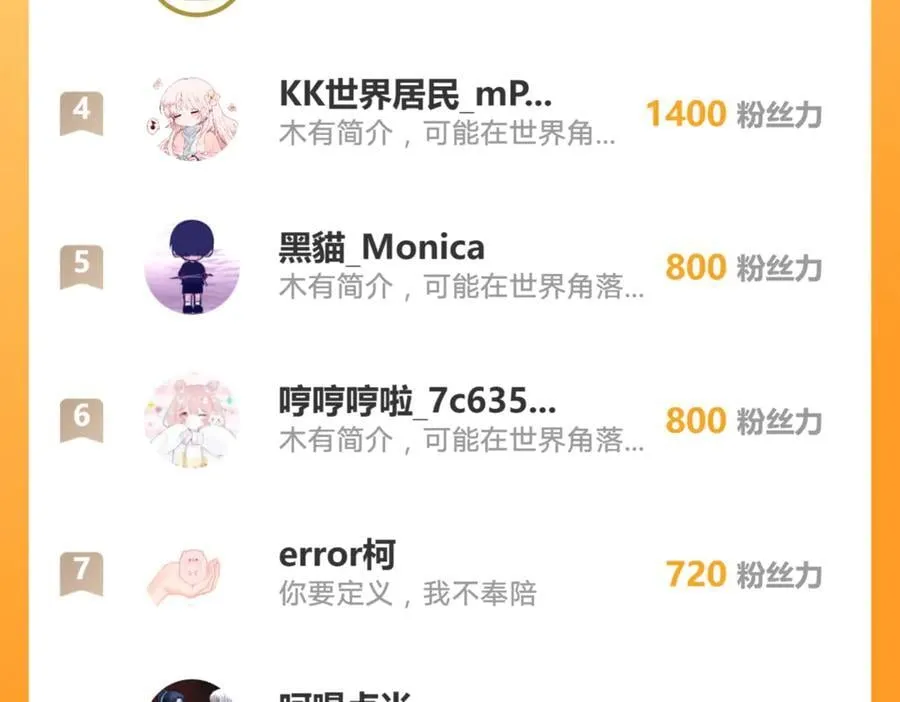 第207话 你从没爱过贺炀 第81页
