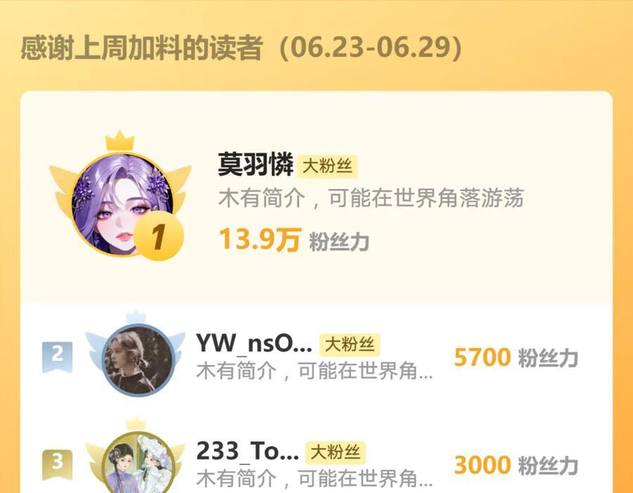 第209话：你不会有事的 第75页