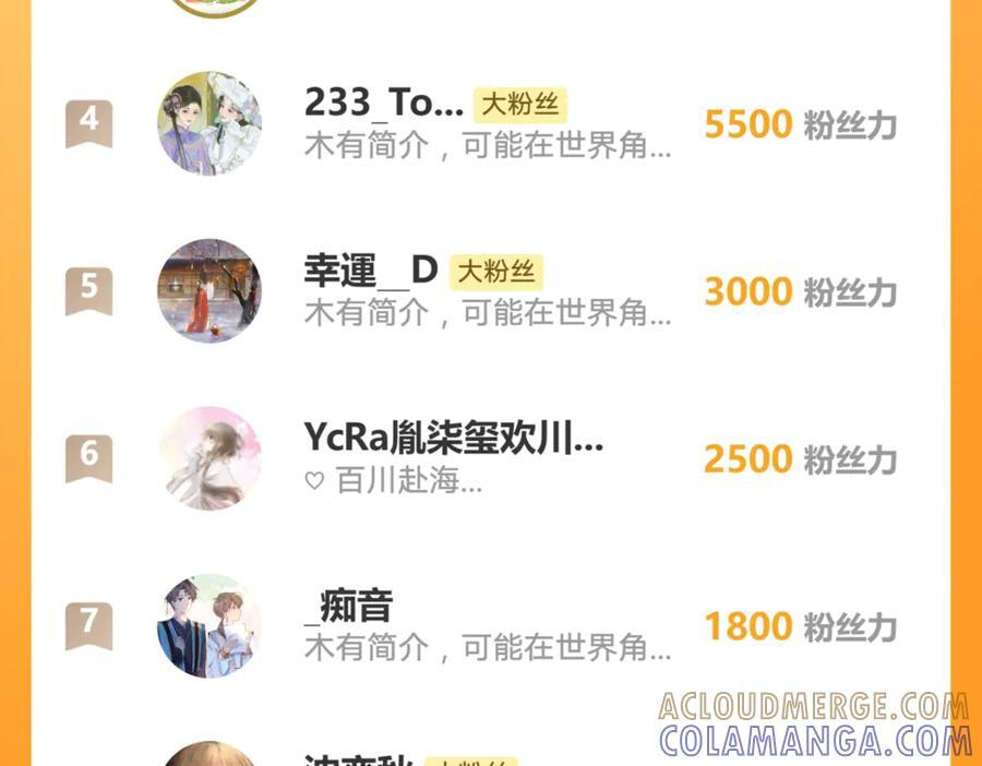 第210话：又回到我身边 第76页