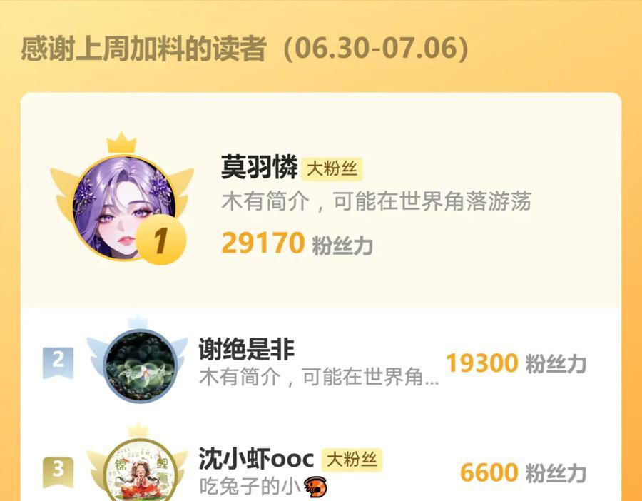 第210话：又回到我身边 第75页