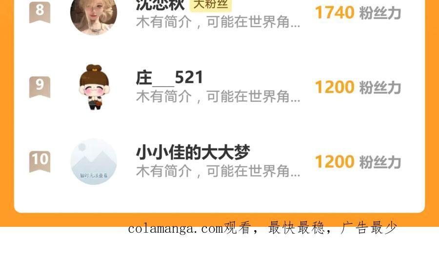 第210话：又回到我身边 第77页