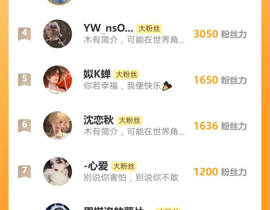 第213话：第一次相遇 第71页