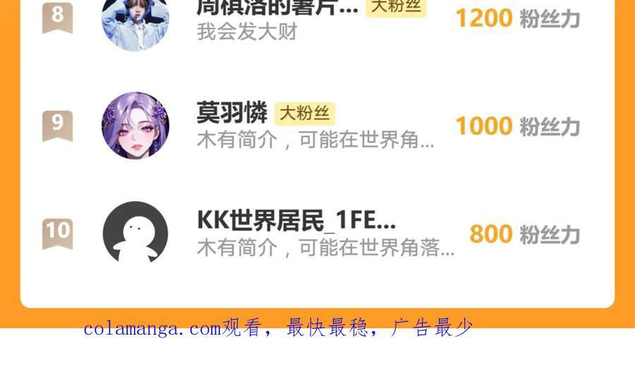 第213话：第一次相遇 第72页
