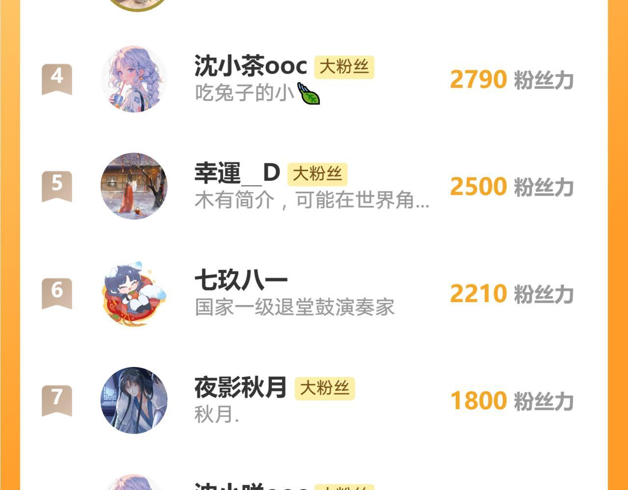 第215话：朋友以上，恋人未满 第78页