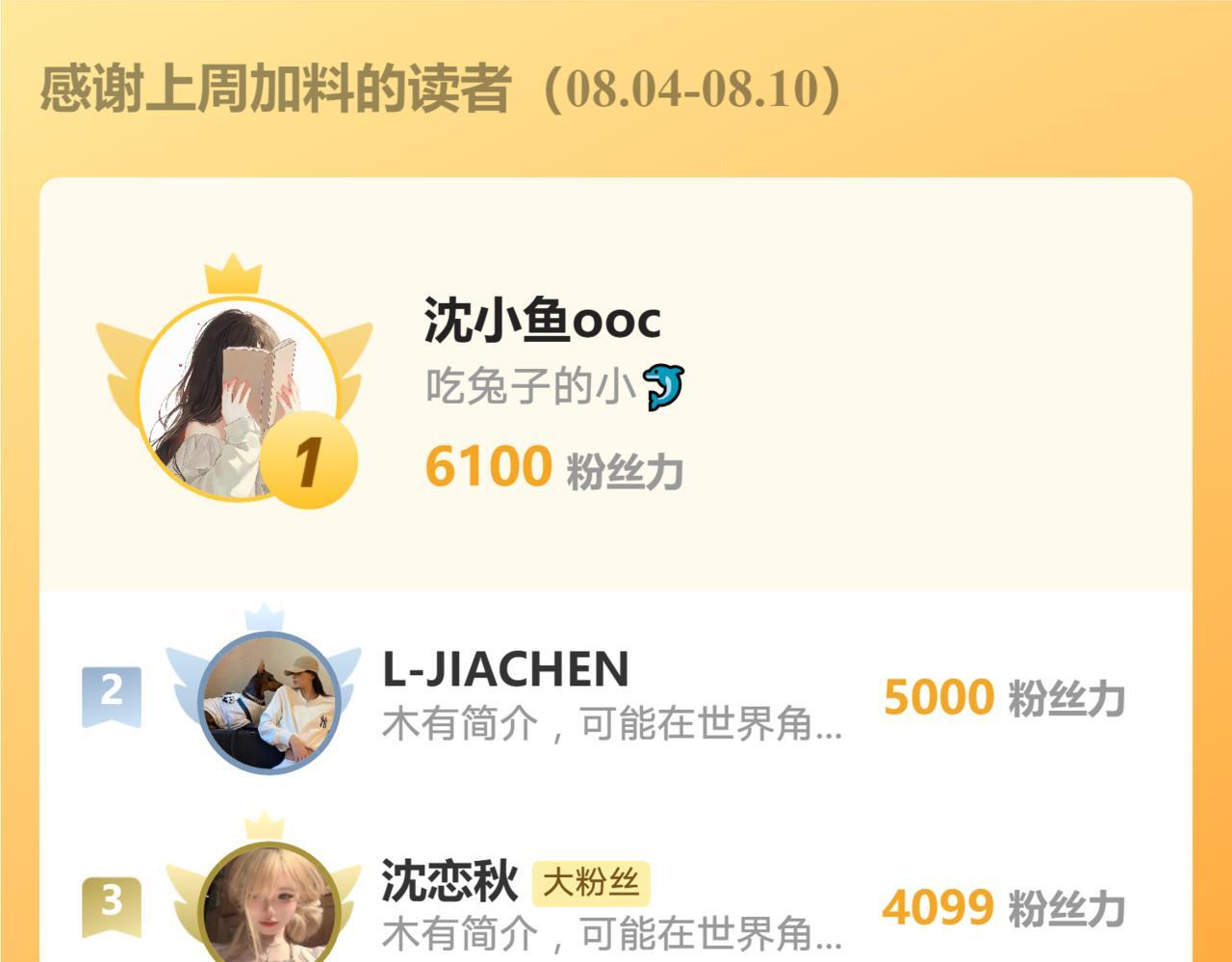 第215话：朋友以上，恋人未满 第77页