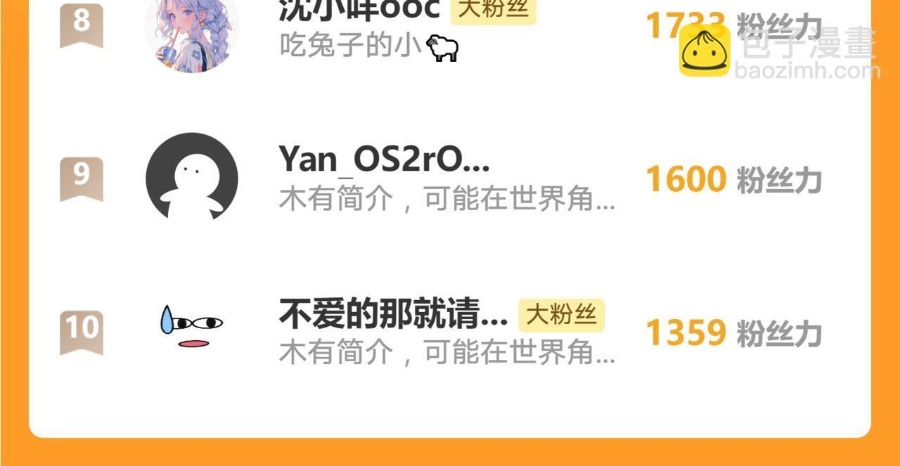 第215话：朋友以上，恋人未满 第79页
