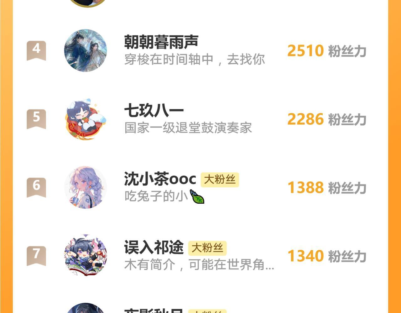 第216话：心跳不会说谎 第72页