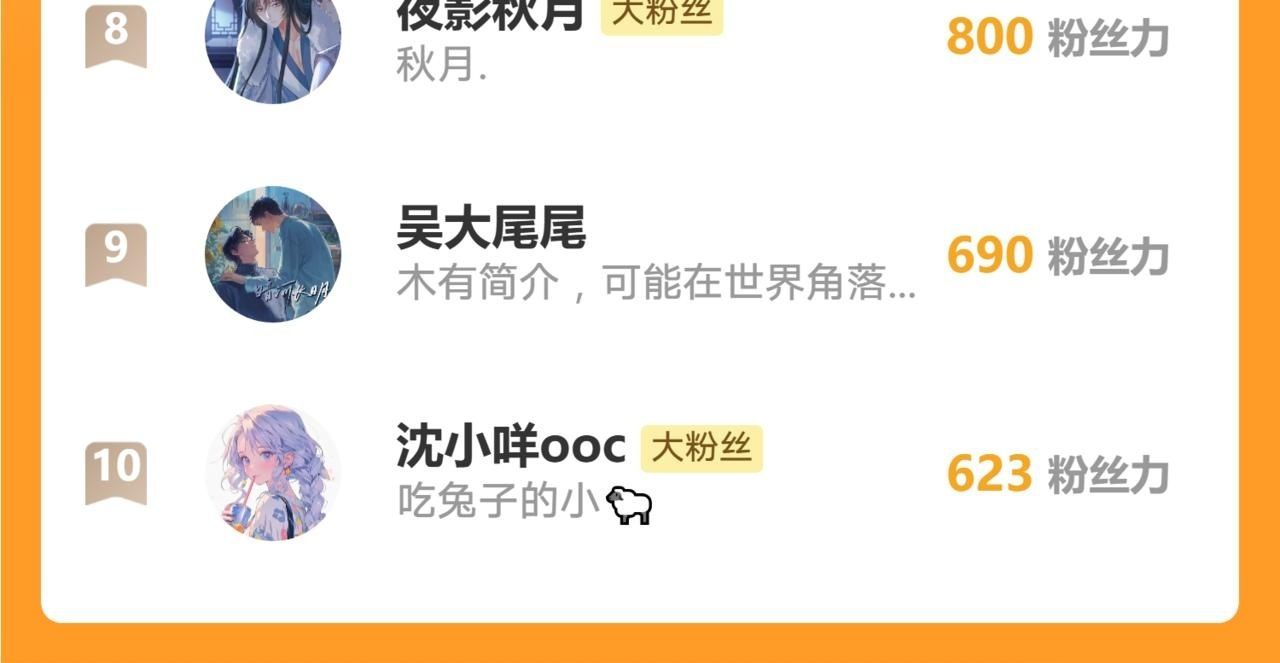 第216话：心跳不会说谎 第73页