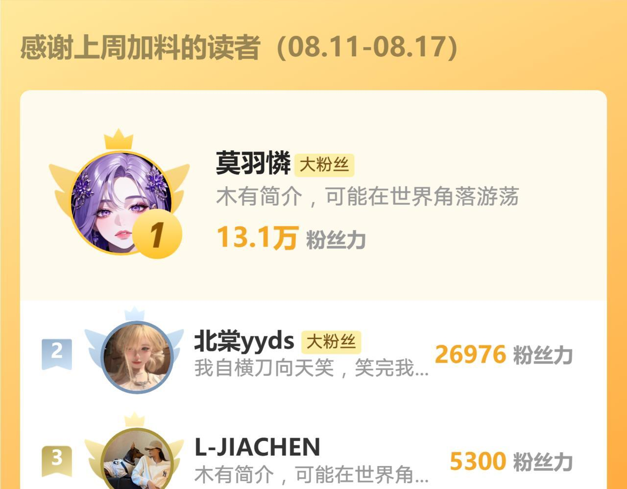 第216话：心跳不会说谎 第71页
