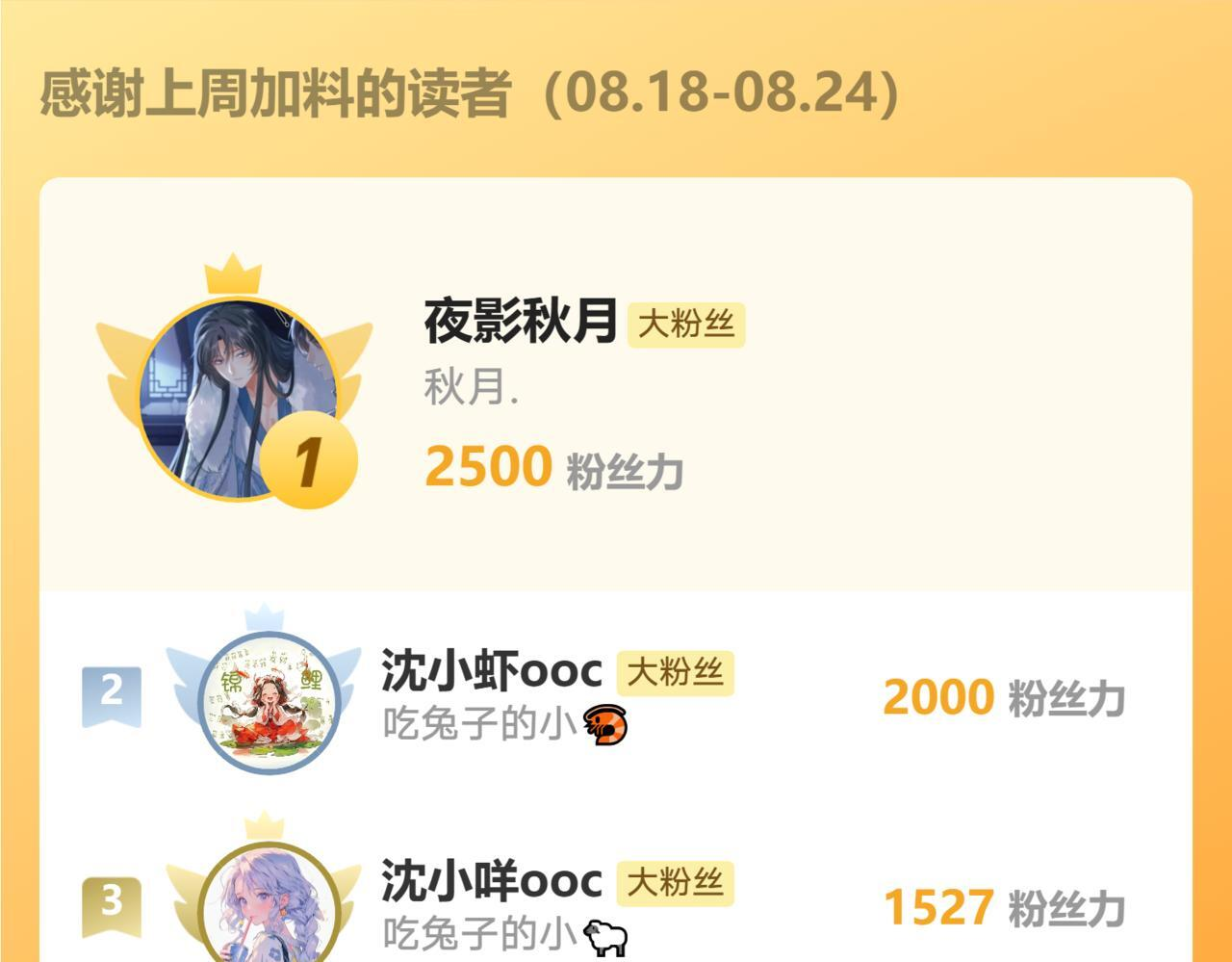 第217话 探监 第64页