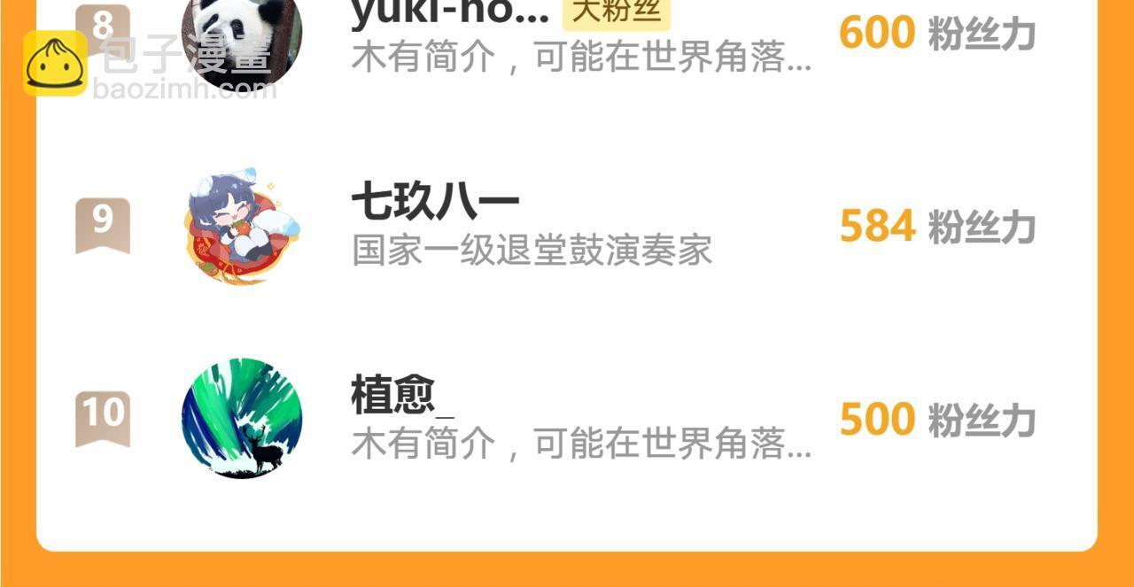第217话 探监 第66页