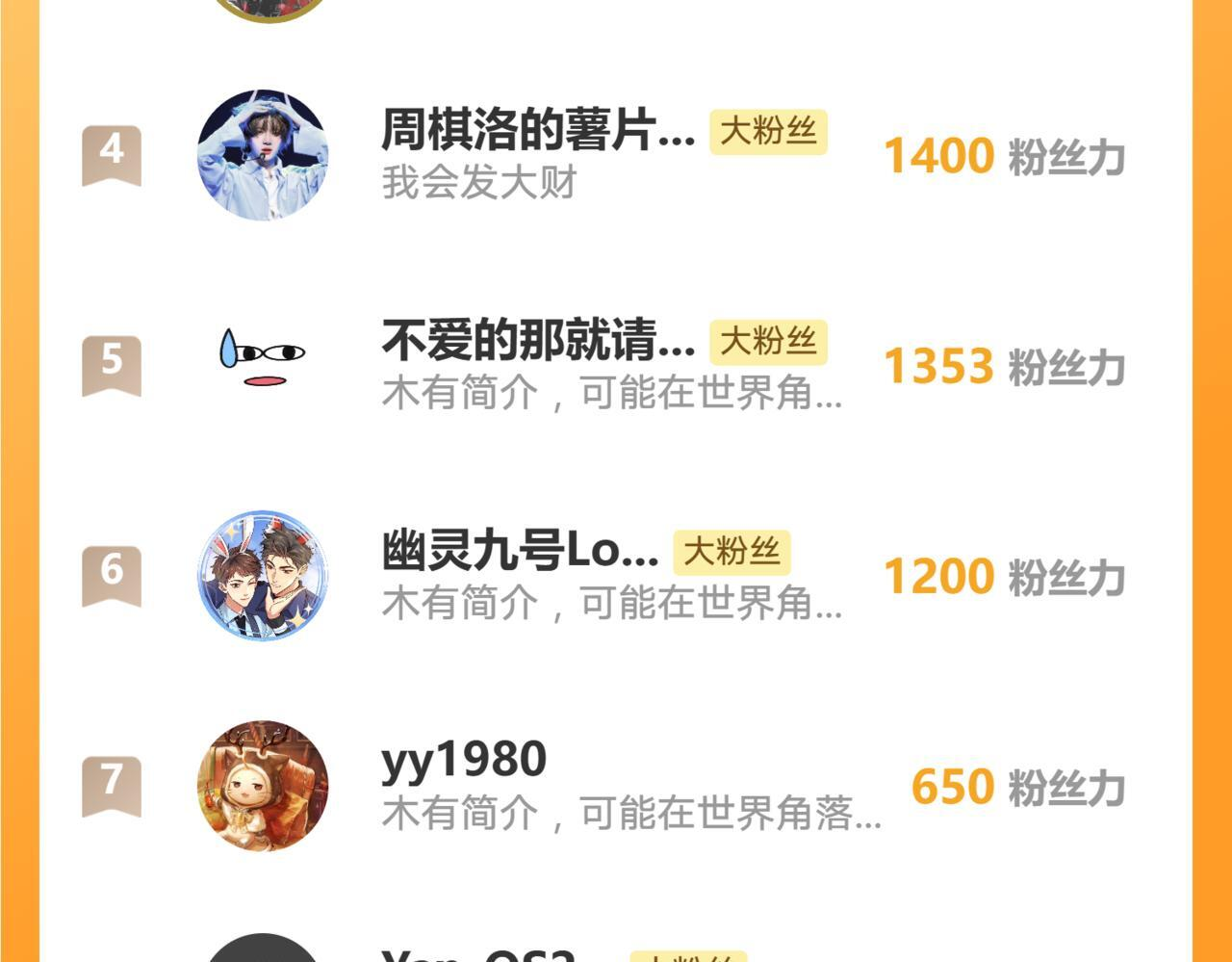 第218话 从来都不是你！ 第68页