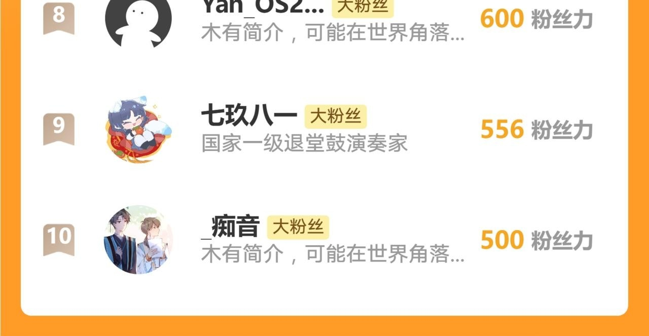 第218话 从来都不是你！ 第69页