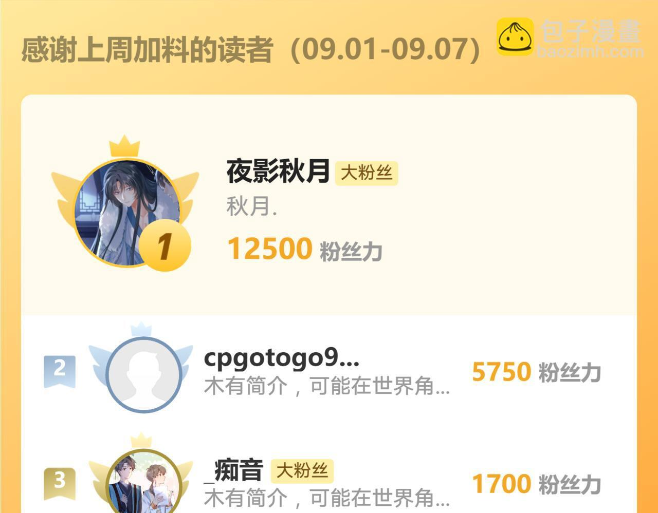 第219话 车里车外 第65页