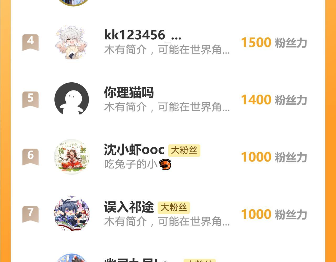 第219话 车里车外 第66页