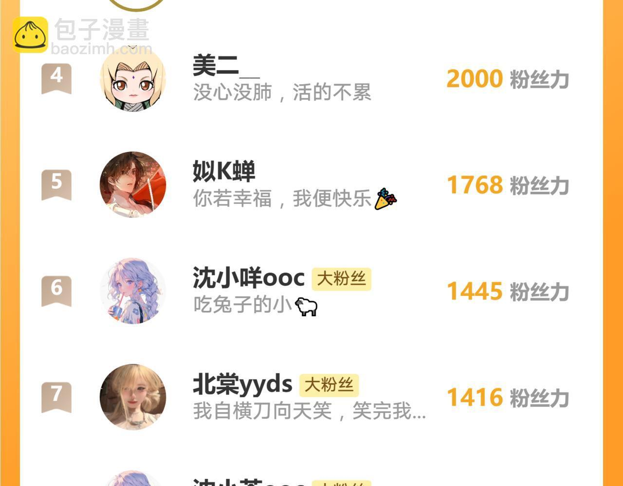第220话 你和你爸一样都是贱种！ 第72页
