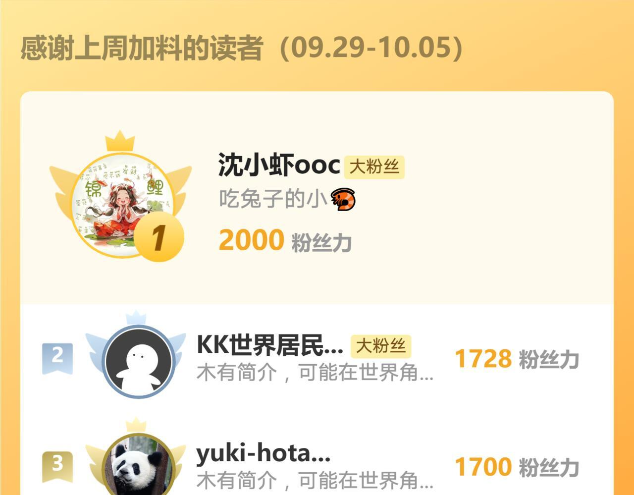 第223话：关于过去的答案 第71页