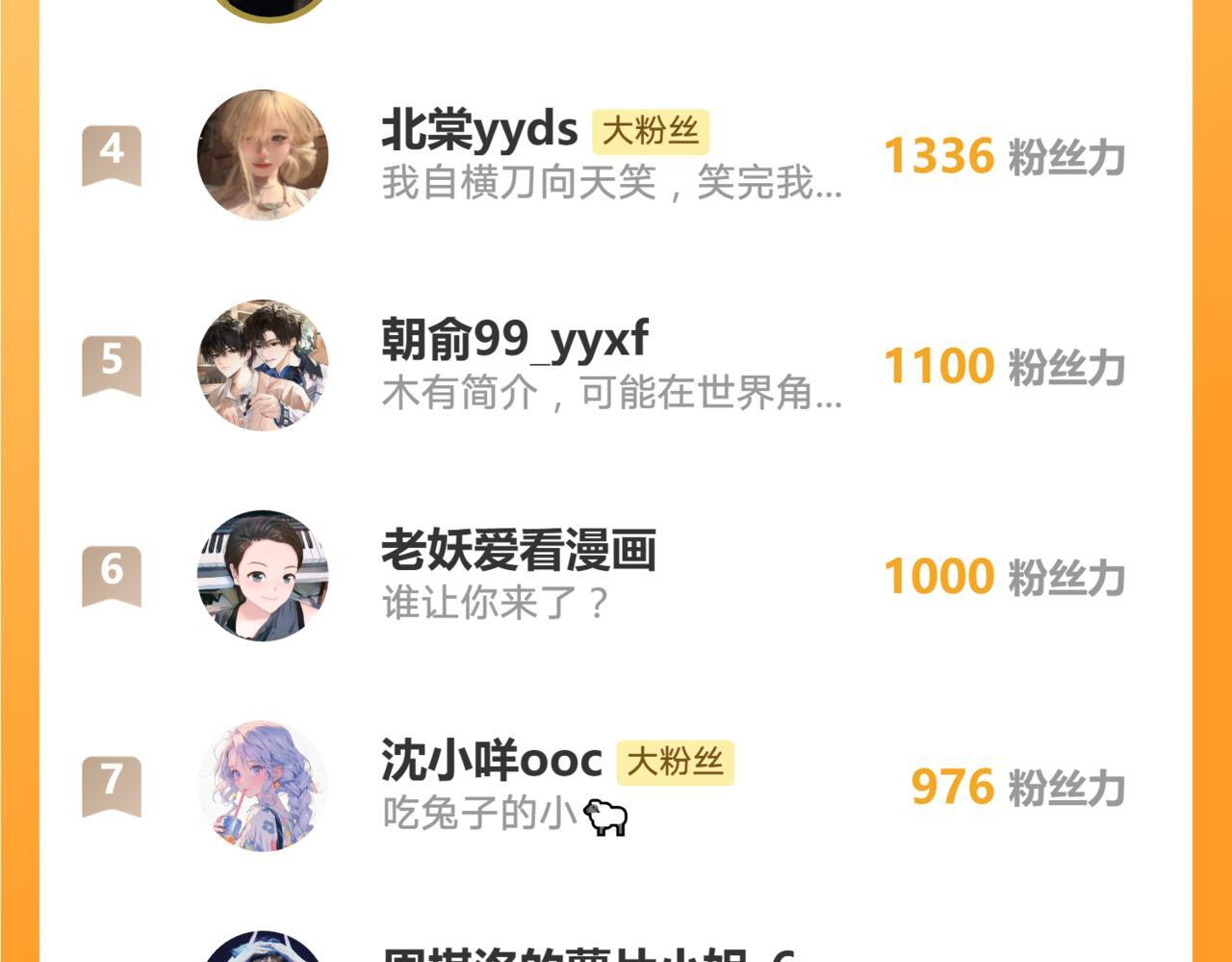 第223话：关于过去的答案 第72页