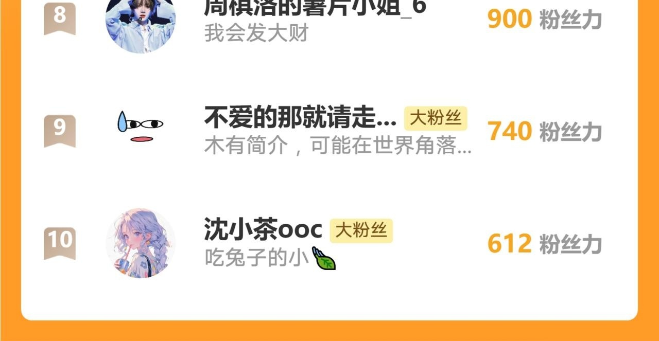 第223话：关于过去的答案 第73页
