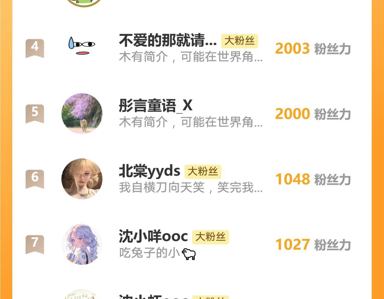 第224话：我们都不要回头 第85页
