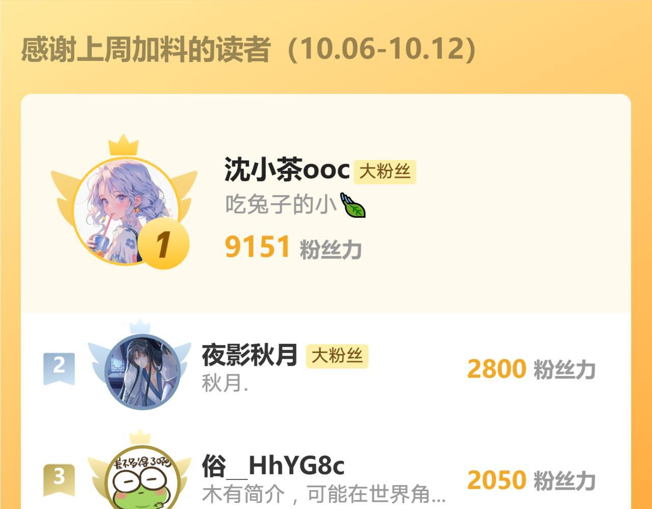 第224话：我们都不要回头 第84页