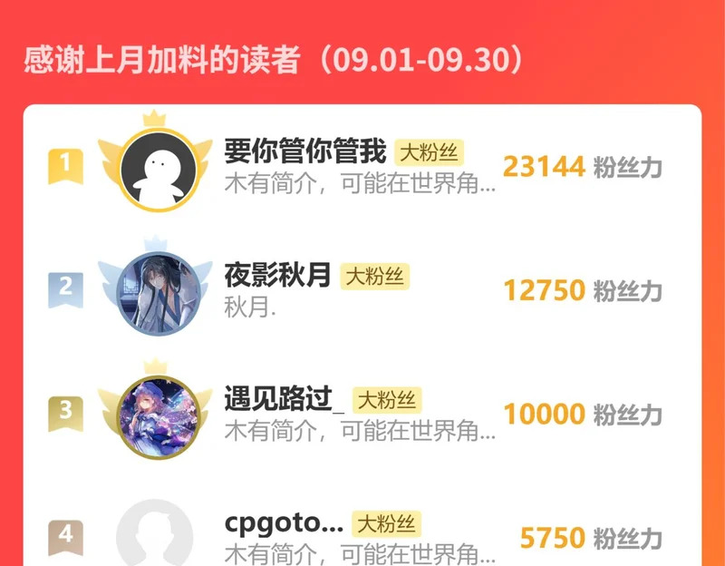 第225话 深山老林拍恐怖片？ 第73页