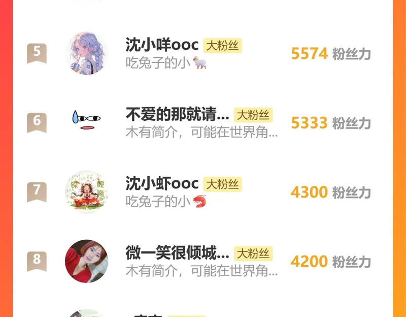 第225话 深山老林拍恐怖片？ 第74页