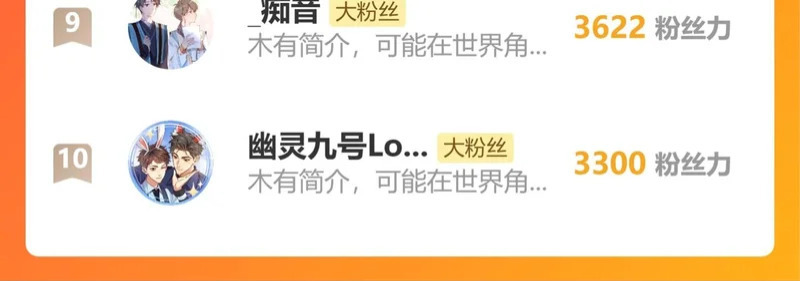 第225话 深山老林拍恐怖片？ 第75页