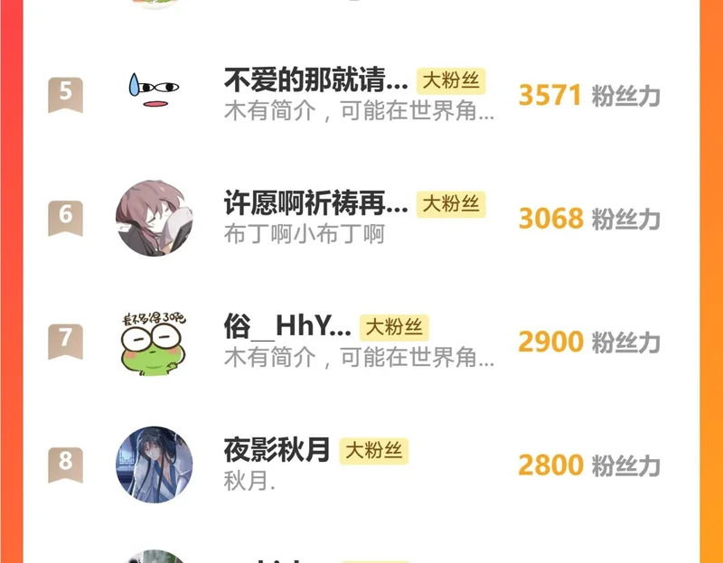 第226话：入洞房咯！ 第62页