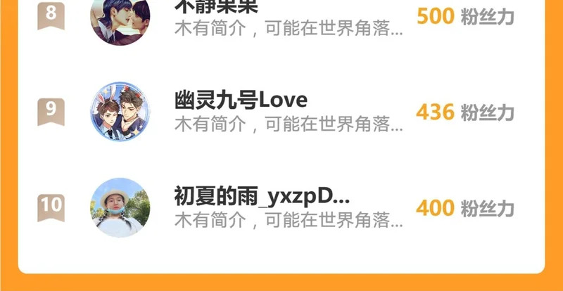 第227话：惊悚时刻 第69页
