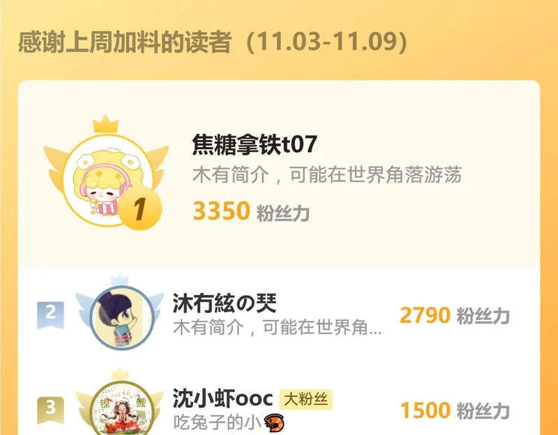 第227话：惊悚时刻 第67页