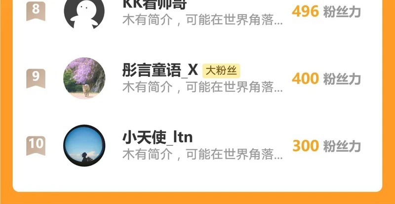 第229话 换成我当替身了？ 第73页