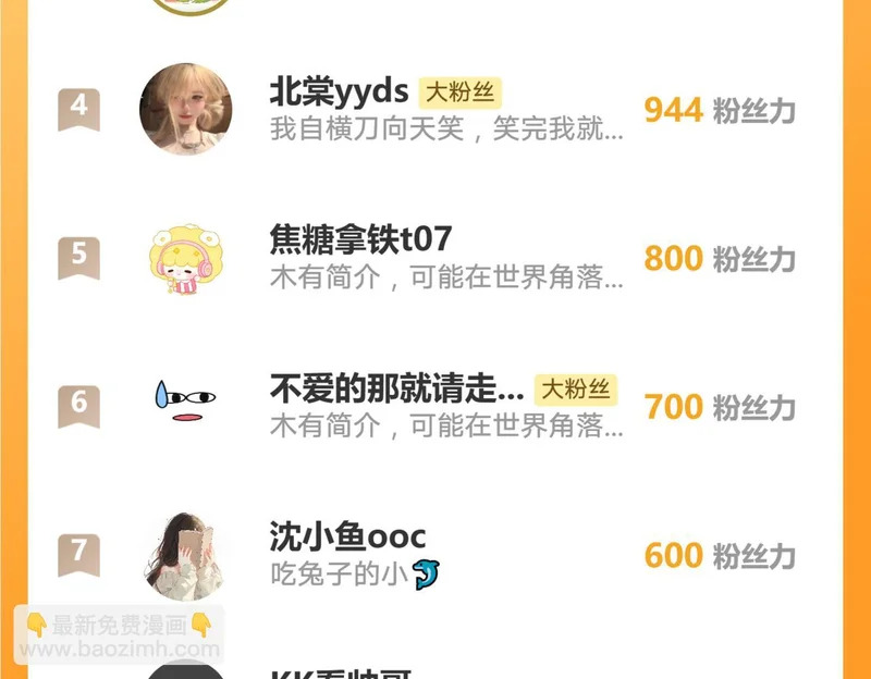 第229话 换成我当替身了？ 第72页