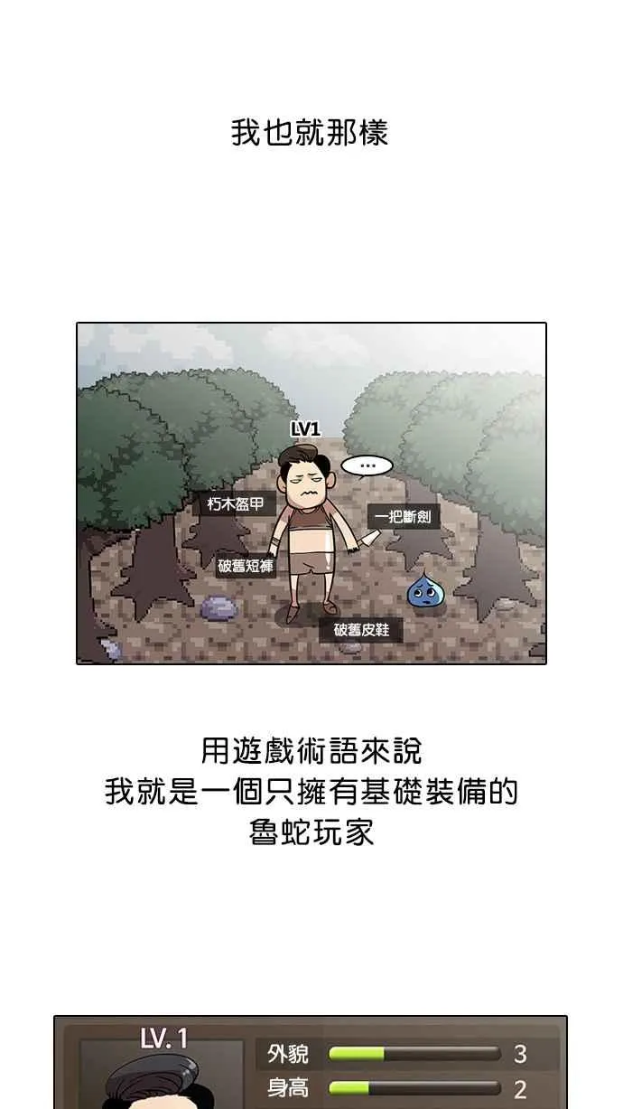 [第19话] 洪在烈 (1) 第3页