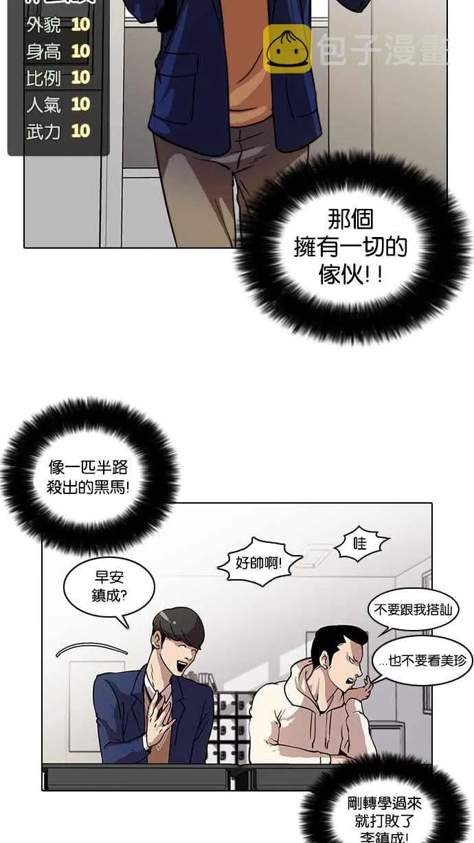 [第19话] 洪在烈 (1) 第32页