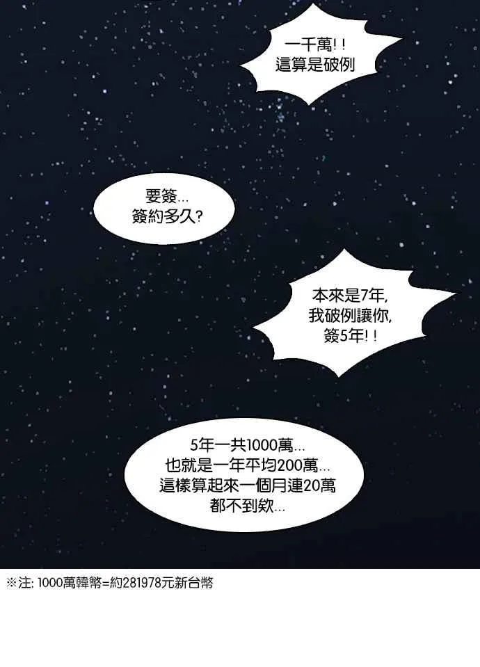 [第27话] 校庆 (7) 第75页