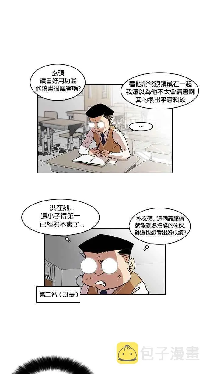 [第39话] 期中考 (1) 第19页