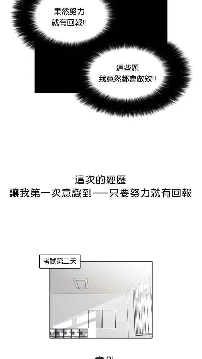 [第40话] 期中考 (2) 第15页