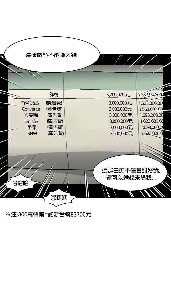 [第64话] 拼命想红的鲁蛇（2） 第38页