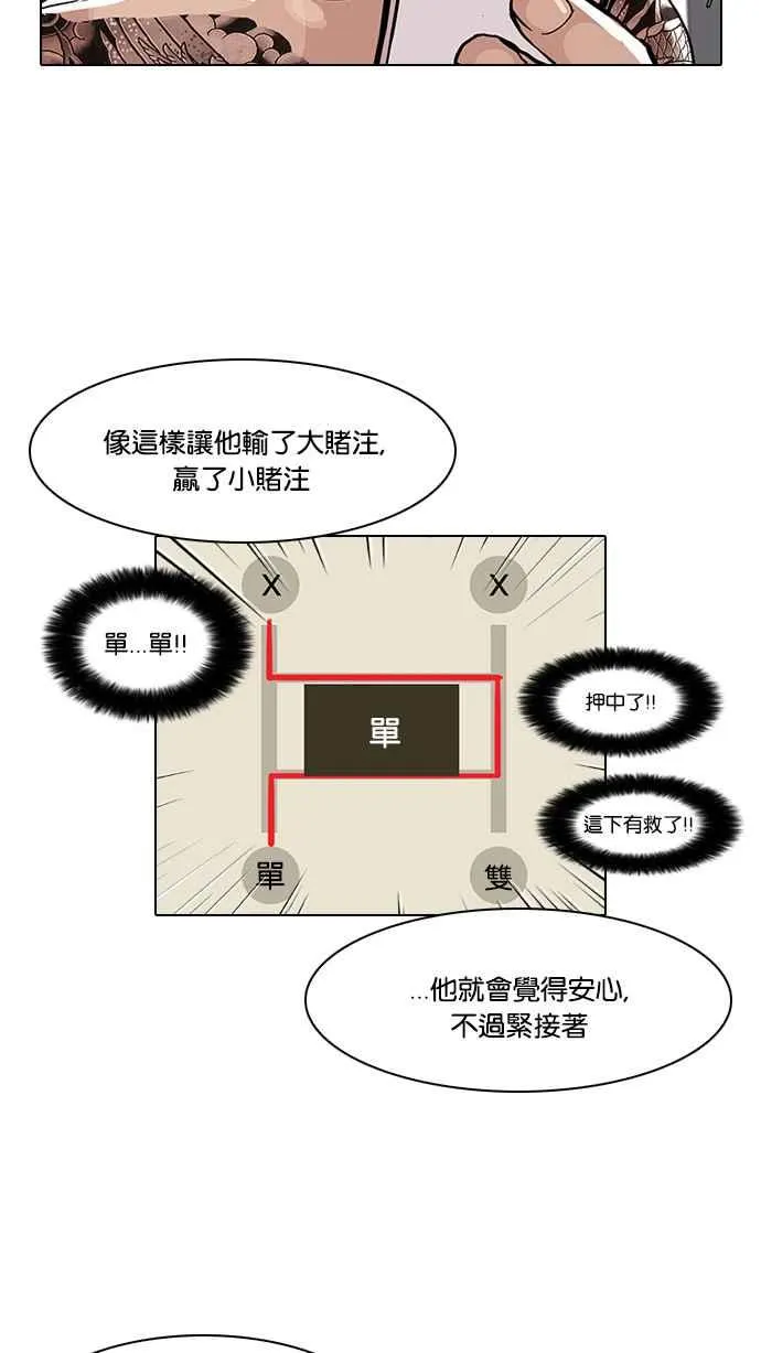 [第86话] 非法博彩（04） 第55页