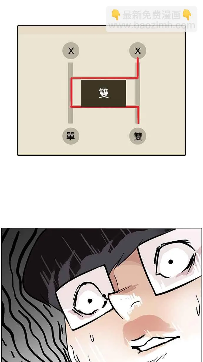 [第86话] 非法博彩（04） 第43页