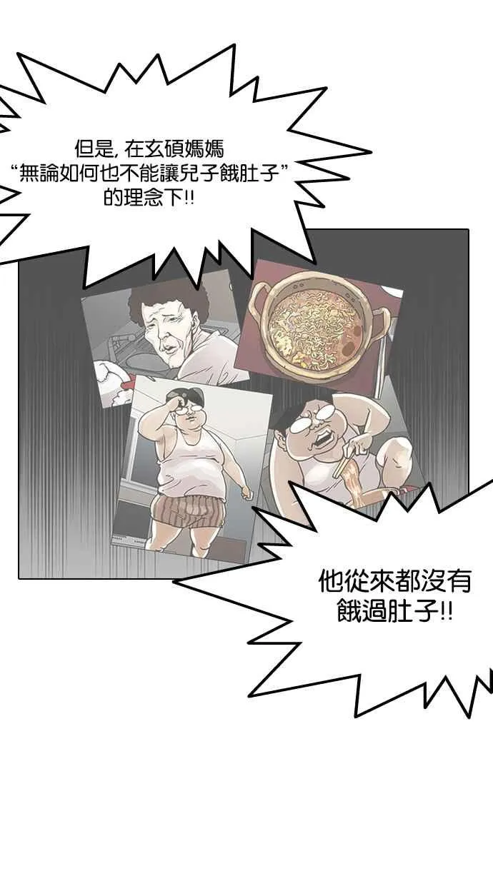 [第112话] 玄硕为什么瘦不下来! 第24页