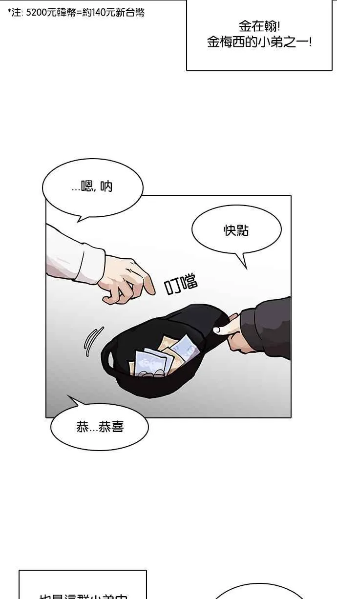 [第122话] 高二 [2_2] 第8页