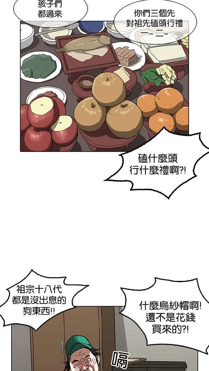 [第154话] 节日 [2_5] 第77页