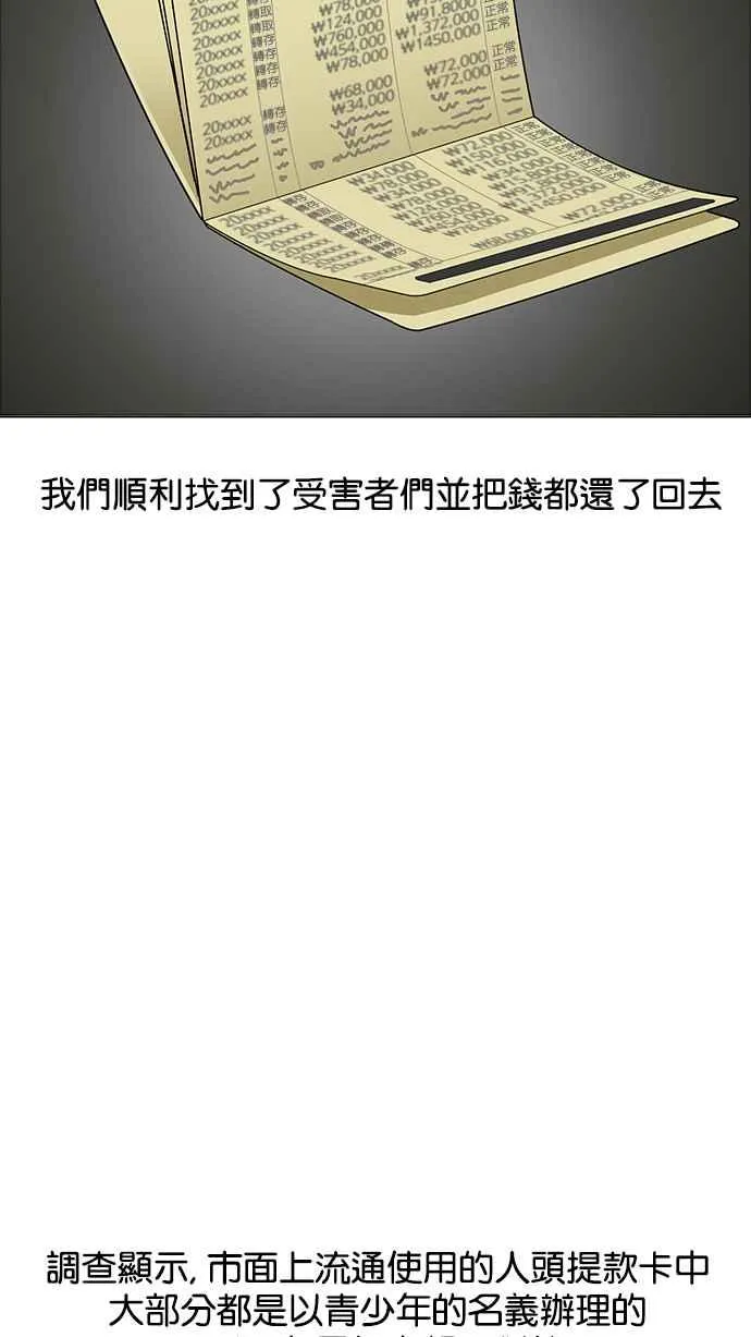 [第170话] 人头户 [08] 第64页
